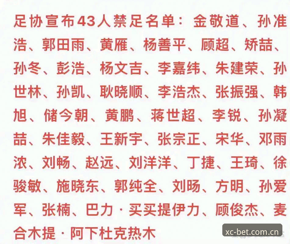 中国足协第三批禁足名单最新动态：65人受罚，终身禁足17人引关注