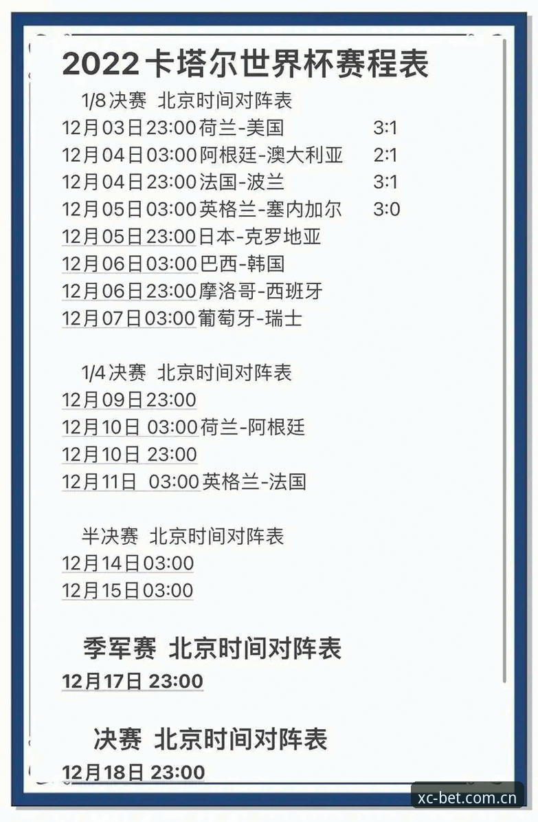 U17世界杯抽签结果深度评测：中国足球小将卡塔尔征程全解析